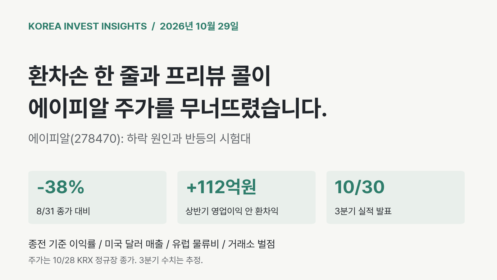 Featured image of post 에이피알 이익률 우려의 대부분은 원화와 IFRS 18입니다. 반등은 미국 달러 매출이 정합니다