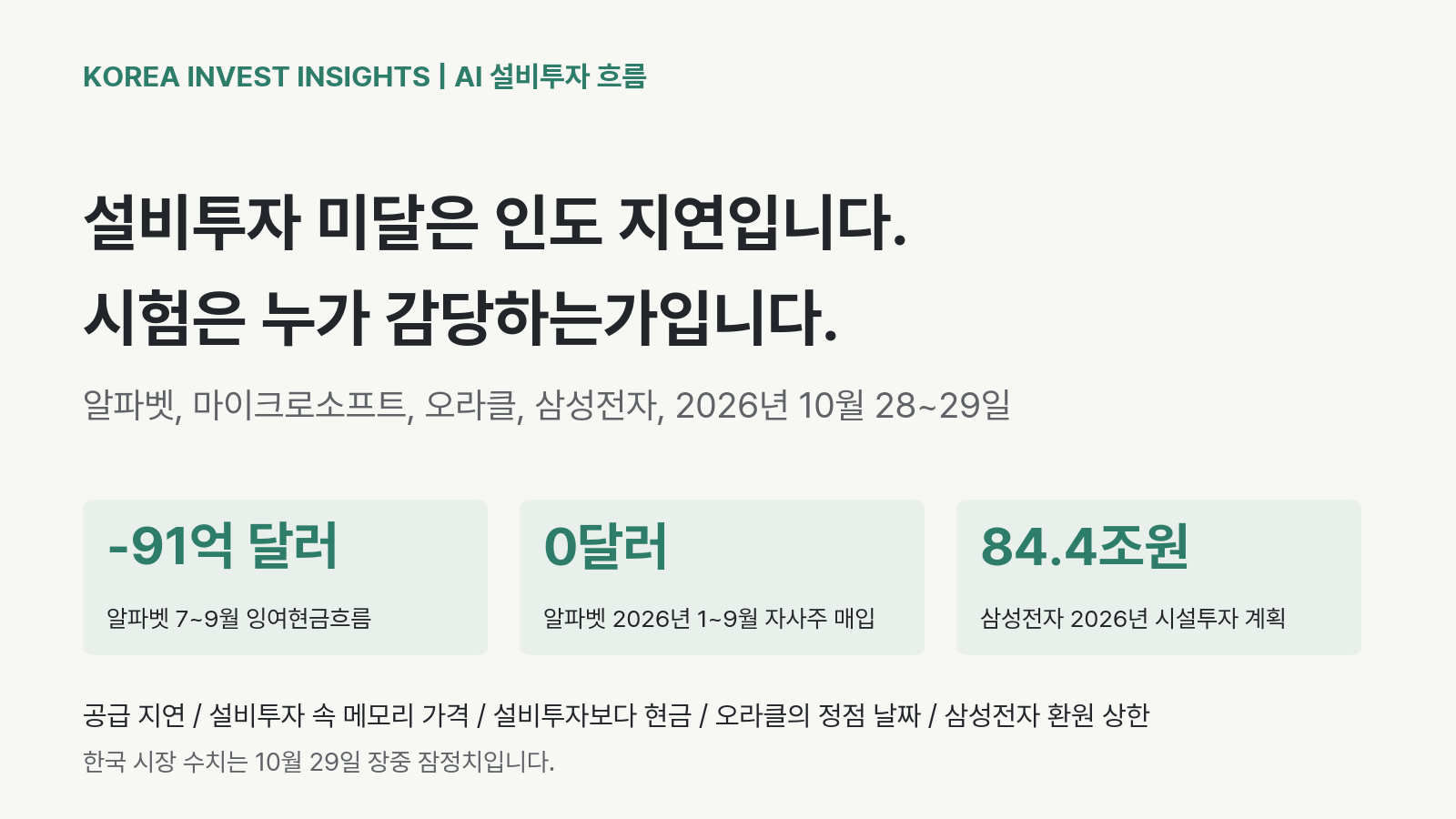 Featured image of post 빅테크 설비투자 미달은 인도 지연 때문입니다. 시장은 이제 알파벳부터 삼성전자까지 투자 비용을 누가 감당하는지에 값을 매깁니다