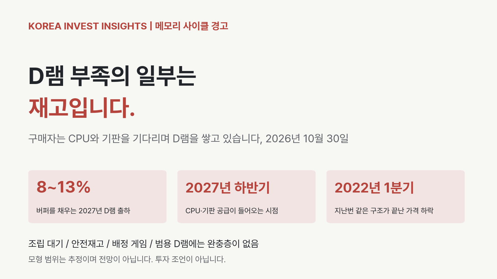 Featured image of post D램 부족의 일부는 재고입니다. CPU가 풀리는 날 구매자는 사기를 멈춥니다