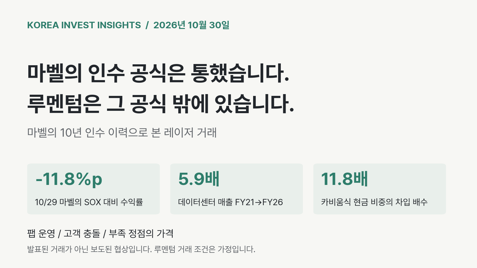 Featured image of post 마벨의 지난 대형 인수 두 건에서 첫날 판정은 거꾸로였습니다. 루멘텀은 마벨의 인수 공식이 다뤄 본 적 없는 거래입니다