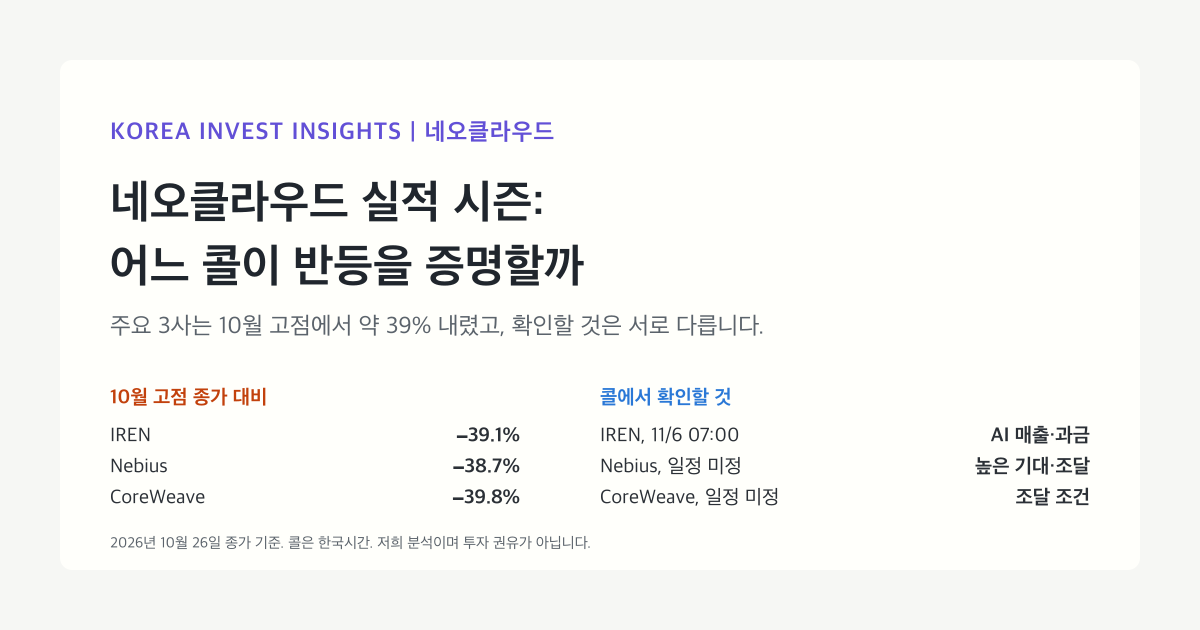 Featured image of post 네오클라우드 실적 시즌: 어느 콜이 반등을 증명할 수 있을까