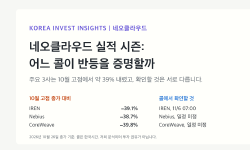 Featured image of post 네오클라우드 실적 시즌: 어느 콜이 반등을 증명할 수 있을까