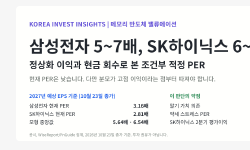Featured image of post 삼성전자 5~7배, SK하이닉스 6~8배: 정상화 이익과 현금 회수로 본 조건부 적정 PER