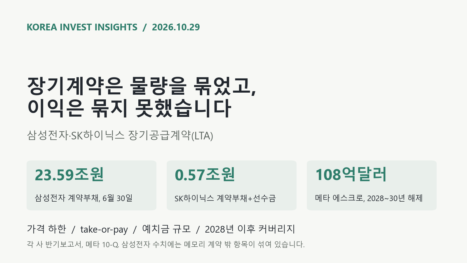 Featured image of post 삼성전자·SK하이닉스 장기계약은 2027~28년 물량을 묶었지만, 이익 하한은 묶지 못했습니다