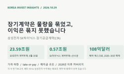 Featured image of post 삼성전자·SK하이닉스 장기계약은 2027~28년 물량을 묶었지만, 이익 하한은 묶지 못했습니다
