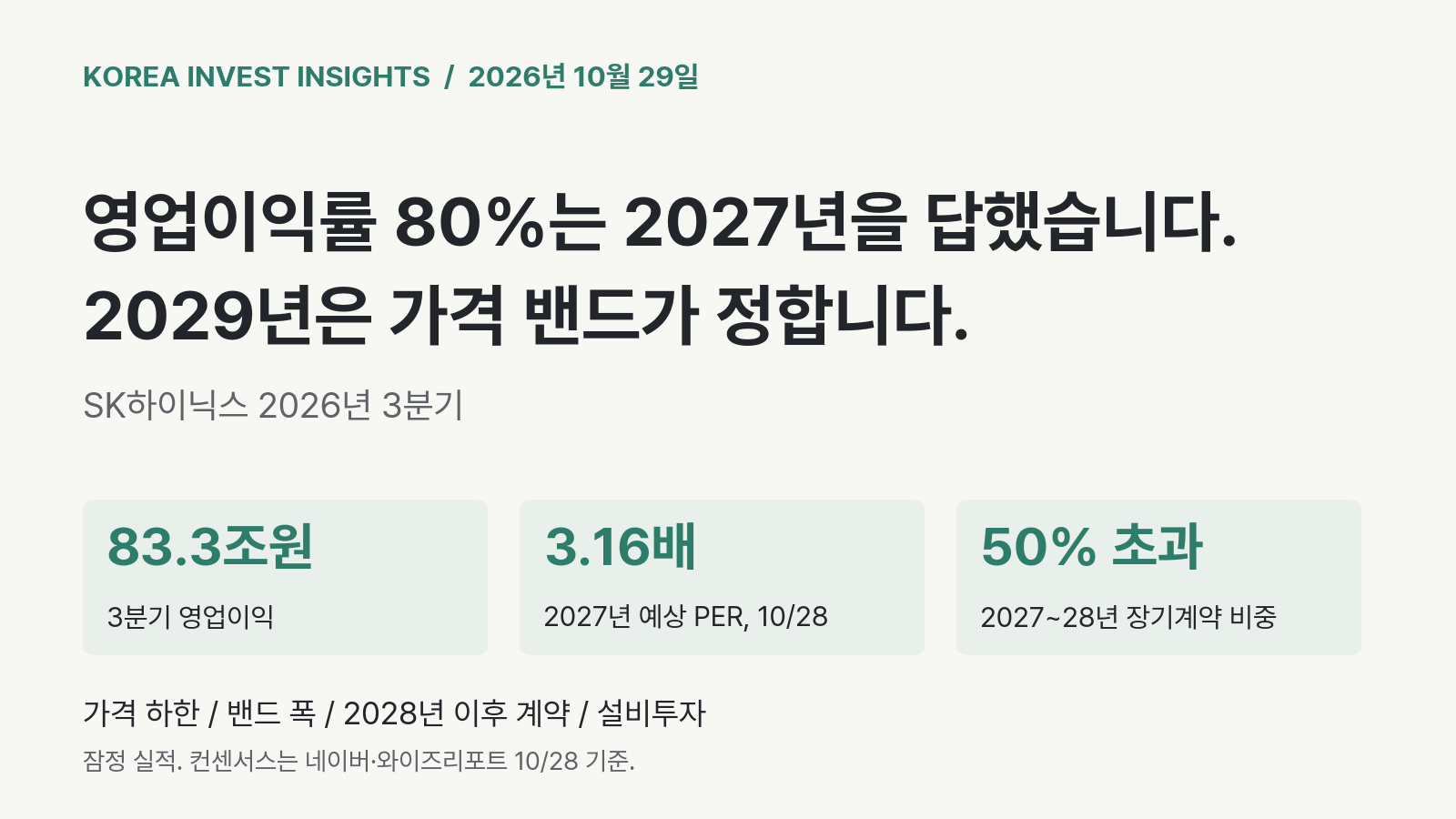 Featured image of post SK하이닉스 영업이익률 80%, 2027년은 답했고 2029년은 가격 밴드가 정합니다