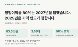 Featured image of post SK하이닉스 영업이익률 80%, 2027년은 답했고 2029년은 가격 밴드가 정합니다