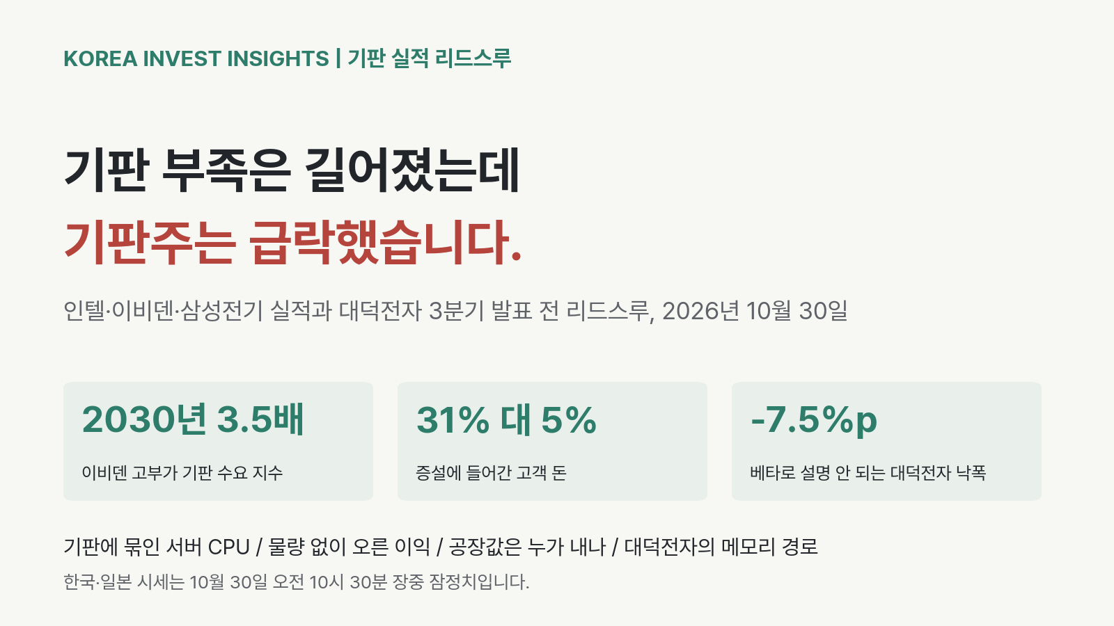 Featured image of post 기판 부족은 길어졌는데 기판주는 급락했습니다: 대덕전자 실적 전에 볼 31%와 5%