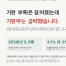 기판 부족은 길어졌는데 기판주는 급락했습니다: 대덕전자 실적 전에 볼 31%와 5%