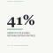 AI Can Grow 41% a Year. The Stock Price Is a Different Test.