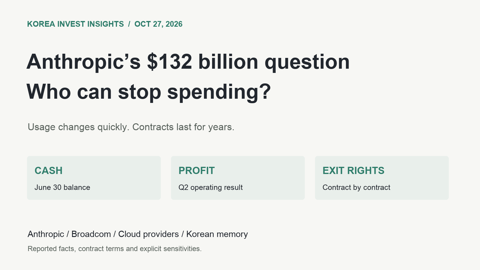 Featured image of post Anthropic's $132 Billion Cash Pile: Read the Exit Clauses