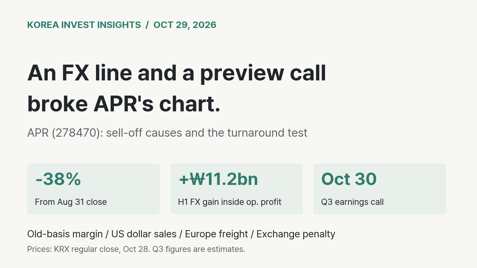 Featured image of post APR's Margin Scare Is Mostly the Won and IFRS 18. The Turnaround Test Is US Dollar Sales.