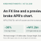 APR's Margin Scare Is Mostly the Won and IFRS 18. The Turnaround Test Is US Dollar Sales.