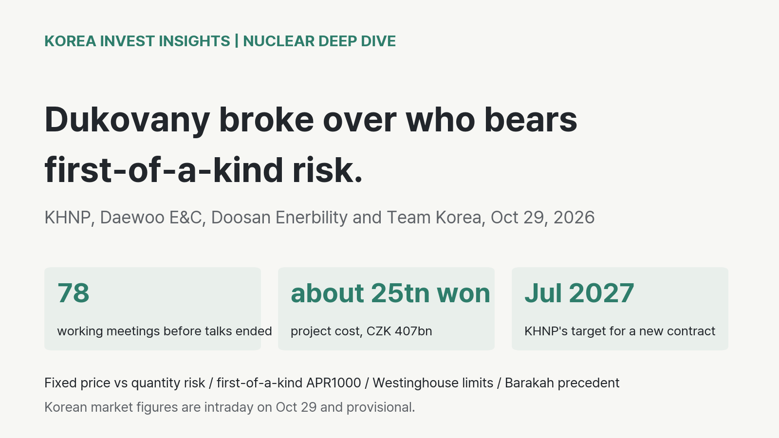 Featured image of post Dukovany's Builder Talks Broke Over Who Bears First-of-a-Kind Risk. The Market Just Priced Team Korea's Hidden Cost.