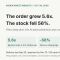 Flitto Deep Dive: One Big Tech Data Order Grew 5.6x. The Stock Is 56% Below Its High. The November 10 Filing Gives the First Answer.