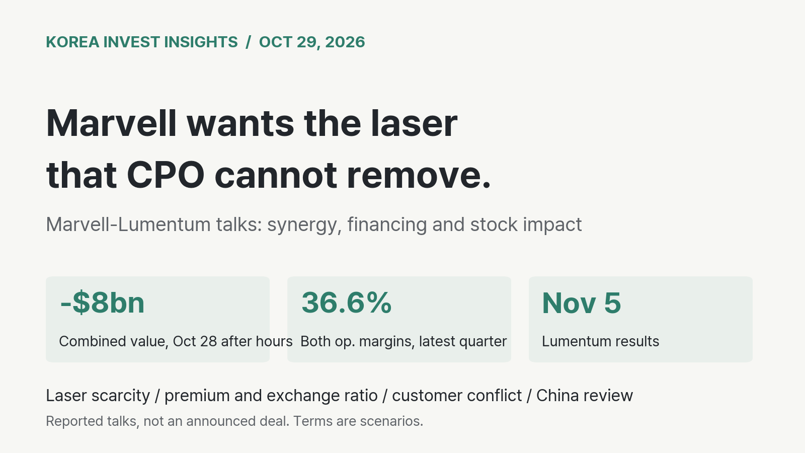 Featured image of post Marvell's Reported Lumentum Talks Target the Laser That CPO Cannot Remove. The Bet Is That Lasers Stay Scarce.