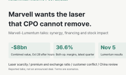 Featured image of post Marvell's Reported Lumentum Talks Target the Laser That CPO Cannot Remove. The Bet Is That Lasers Stay Scarce.