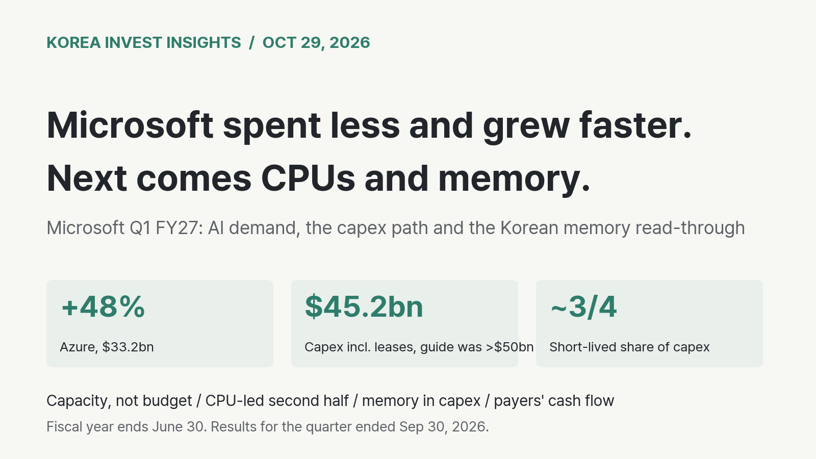 Featured image of post Microsoft Spent $5 Billion Less Than It Planned and Grew Azure Faster. The Next Capex Wave Runs Through CPUs and Memory.