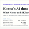 Korea's AI Data Center Race: What Naver and SK Telecom Have Really Secured