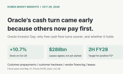 Featured image of post Oracle's Cash Turn Came Early Because Customers and Landlords Now Pay First. OpenAI Decides Whether It Holds.