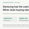 Samsung Has the Cash. Investors Are Waiting for a Buyback Date.