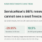 ServiceNow Fell 27% in a Day. Its 98% Renewal Rate Cannot See the Seat Freeze.