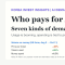 Who Pays for AI? Seven Kinds of Demand, the Agent Engine, and the Capex Payback Test